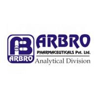 Abro Pharmaceuticals