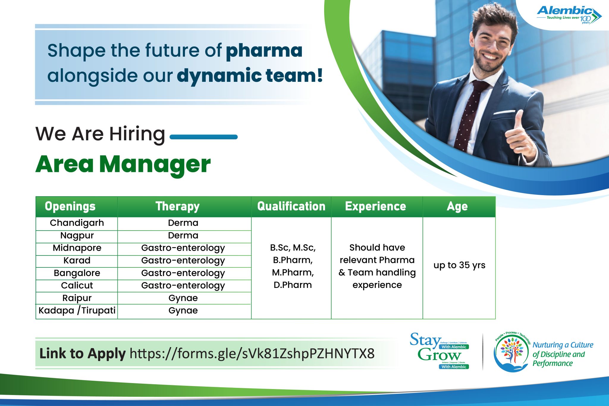 Alembic Pharmaceuticals Pvt Ltd Jobs ASM